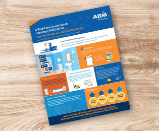 2019-09-TRA-AVI-ACI-NA Annual Conference & Exhibition-LC-3-2019_ACI-NA_Email_Infographic-Image-1.png